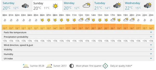 FordOCuk's tweet photo. Weather looks promising for @FordFair  at @SilverstoneUK tomorrow! We are all looking forward to it! http://t.co/hbv7g36jkg