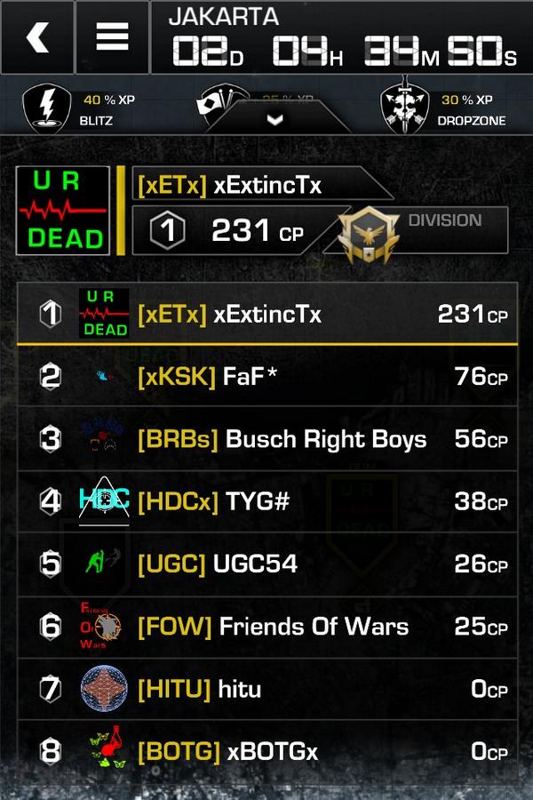 ExtincTxLegend tweet picture
