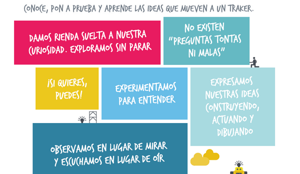 TinkerTrak's tweet photo. Conoce nuestro #manifiesto #TinkerTrak http://t.co/6HAwJKBjFB http://t.co/VnkRBwRySd