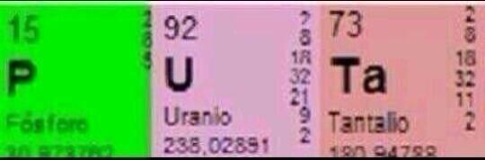 UnAlumnoDice's tweet photo. En fin, eres una mezcla de Fósforo, Uranio y Tantalio... http://t.co/1ntDwqdUxO