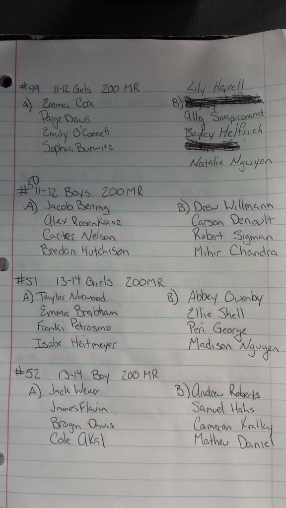 OzarkZoneTeam's tweet photo. 200 MR tonight. Bus leaves at 3:40 for finals. http://t.co/KrqjT3eb9c