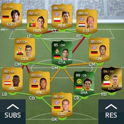 RM_Giveaways's tweet photo. IF Ashley Young scores a hattrick, I will give 800k (PS/XBOX) to EVERYONE WHO RT THIS TWEET! MUST FOLLOW ME! http://t.co/7EFN9ek2mb