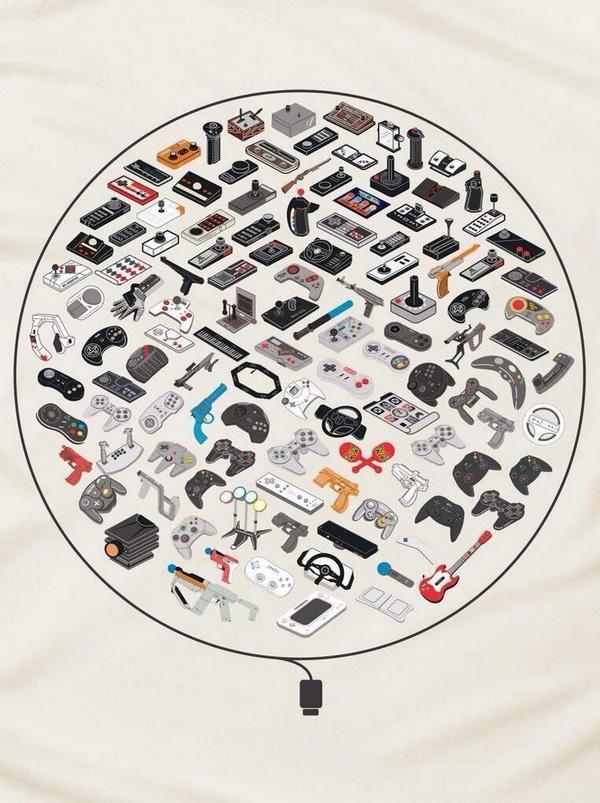 XGamerProbsX's tweet image. so many to chose from what's your favorite controller ?#gamer #gamerprobs #gamerproblems