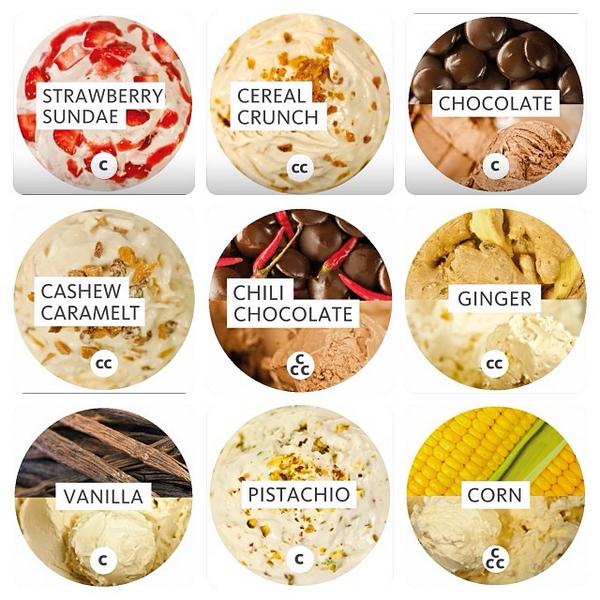 Isic Card Jordan On Twitter Amman Is Full Of Foodies Check Out