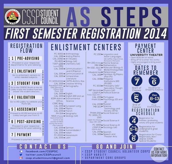 upcsspsc's tweet photo. Hello, CSSP! First day of #1stSemReg tomorrow! Make the process hassle-free by taking note of these info. :) #ASsteps http://t.co/XCCIHY4hpg