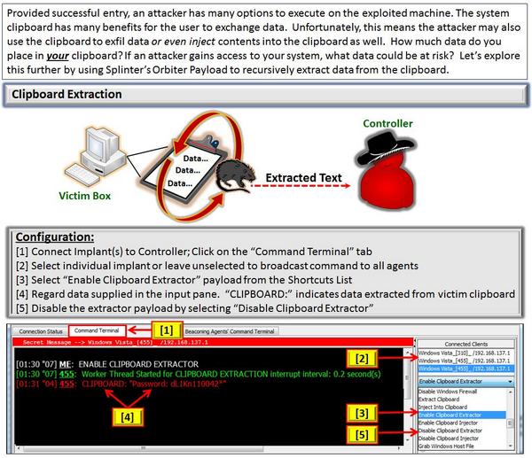 SPLINTER - The RAT tweet media