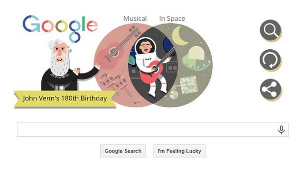 jcmcconnell's tweet image. This is now officially my favourite ever Google Doodle. It features Venn diagrams and @Cmdr_Hadfield! #geekoverload