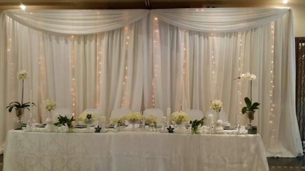 MesmericMoments's tweet image. #maintable