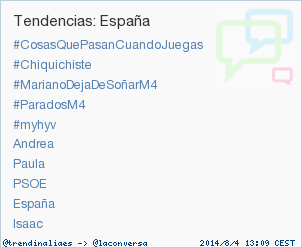 trendinaliaES's tweet photo. 'Isaac' acaba de convertirse en TT ocupando la 10ª posición en España. Más en http://t.co/ib3D60pD0j #trndnl http://t.co/QZbL9GUL8G