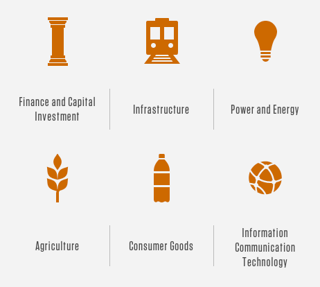 Focus tmrw #USAfricaBizForum Finance/Investment, Infrastructure, Energy, Agric, Consumer Goods &amp; ICT. Priority areas?