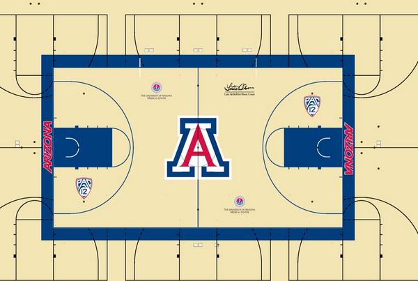 What does a basketball court look like?