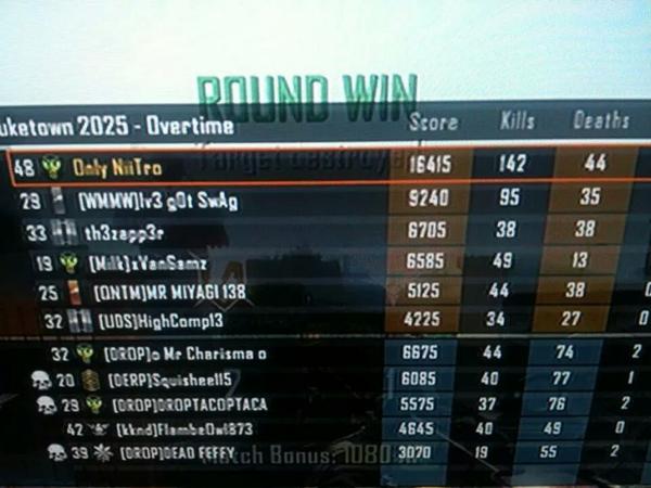 ItsTexta's tweet image. When people say the R870 wasn't OP on the first week of release...