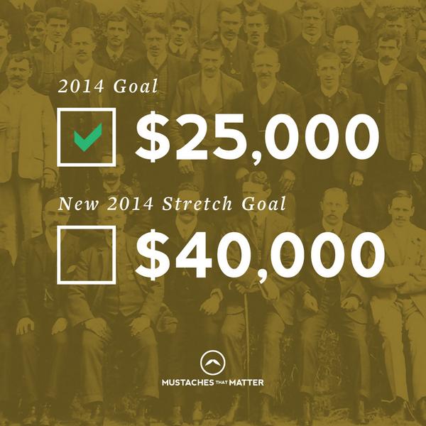 walnutcreekcc's tweet photo. Goal to raise $25K for adopting families has been met &amp; new stretch goal of $40K now in place! http://t.co/ucj3nfQDxI http://t.co/yB8l3WTxD1