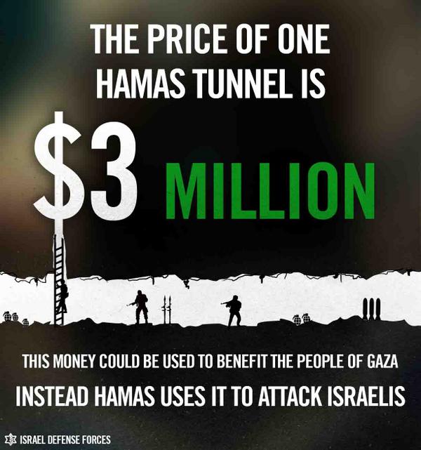 IDF's tweet photo. Every Hamas tunnel is a school, a hospital, a library that will never be built. http://t.co/nDcyxDYYUV