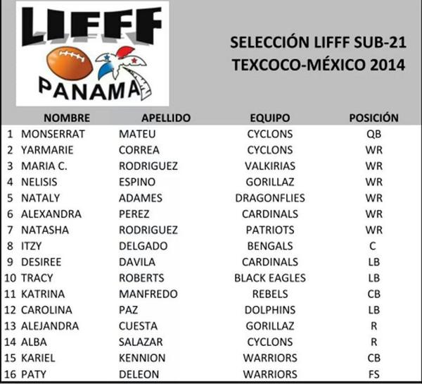 LIFFFpanama's tweet image. @sporttimepty @TouchdownM @teen_sport @ptyflag @canalwbc @JCBOYD_SPORT360 @deportespanama @todosportscom @ninek_r