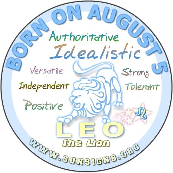 Happy Birthday 2 U Horoscope Personality - Sun Signs - 