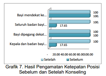 PeduliIbu's tweet photo. pemberian ASI lebih lancar berkat dukungan konselor menyusui @sentralaktasi @aimi_asi @ikmindonesia http://t.co/be757SAd4f