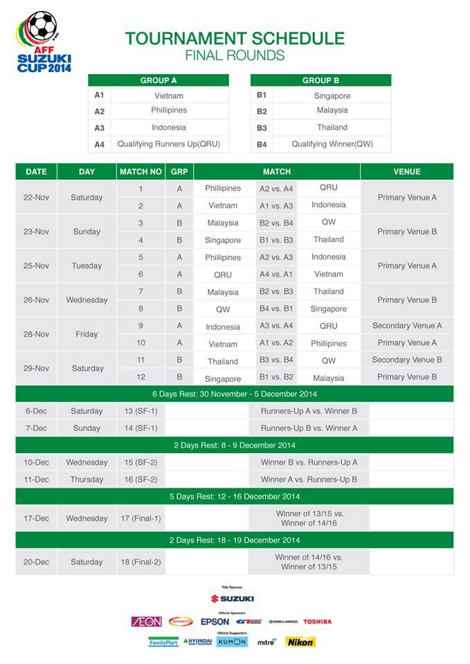 AFF Suzuki Cup on Twitter "And the schedule for the final rounds of
