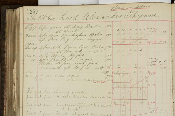 We shall not forget. Our ledger books contain hundreds of listings for customers who for fought in World War One