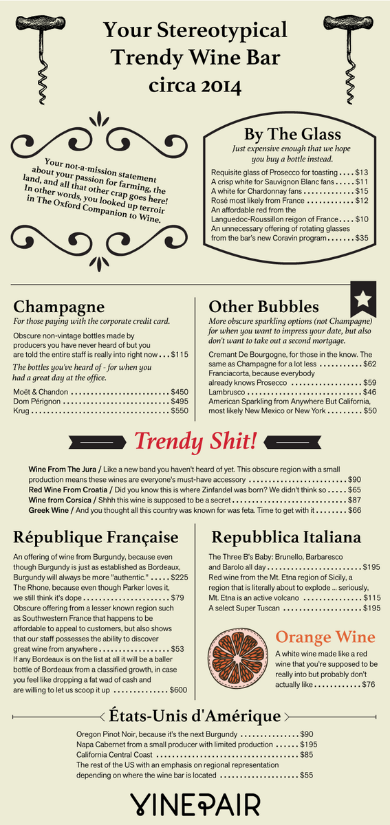 Your Stereotypical Trendy Wine Bar Circa 2014 by <a href="/VinePair/">VinePair</a> #winelover vinepair.com/wine-blog/ster… #wine #trendy