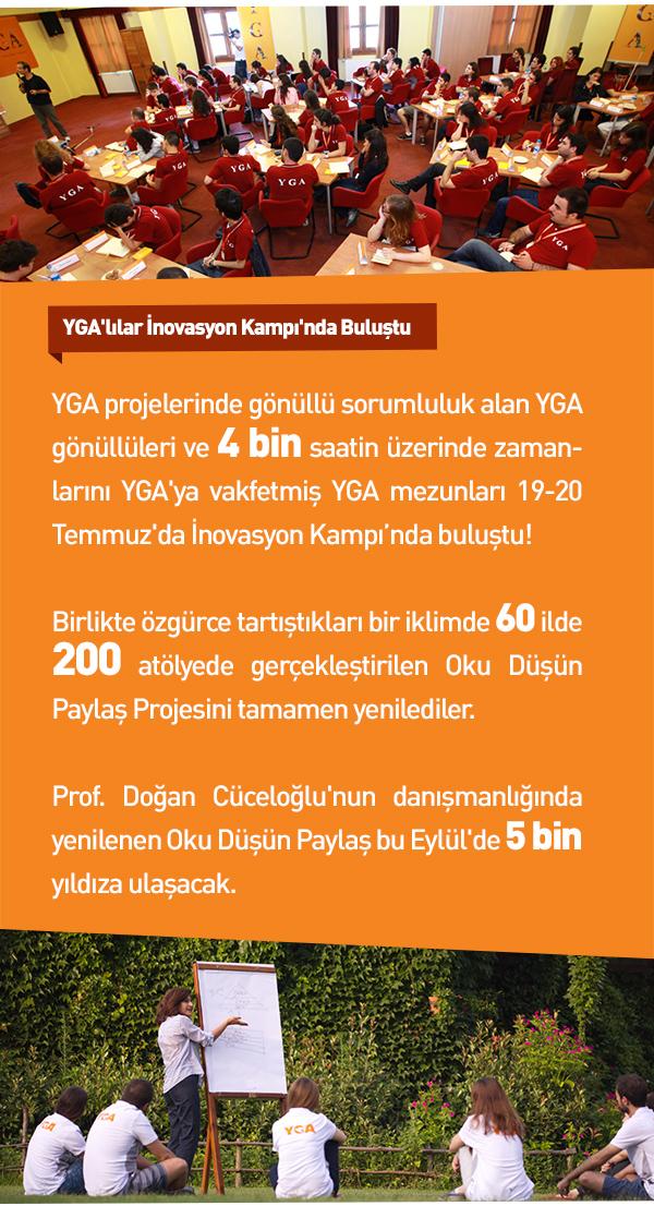YGAorgtr's tweet image. Oku Düşün Paylaş Projesi YGA gönüllüleri tarafından tamamen yenileniyor!