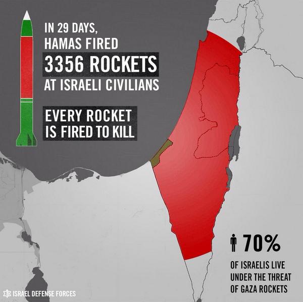 kikilee27's tweet image. there is no difference between #Zionism and #Nazism #sameideology #propaganda #disinformation #GazaUnderAttack