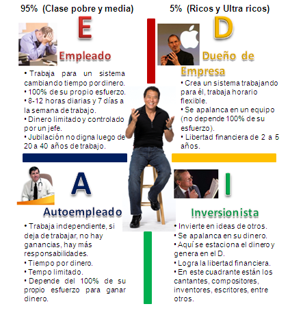 Jose Rodrguez Jr. tweet media