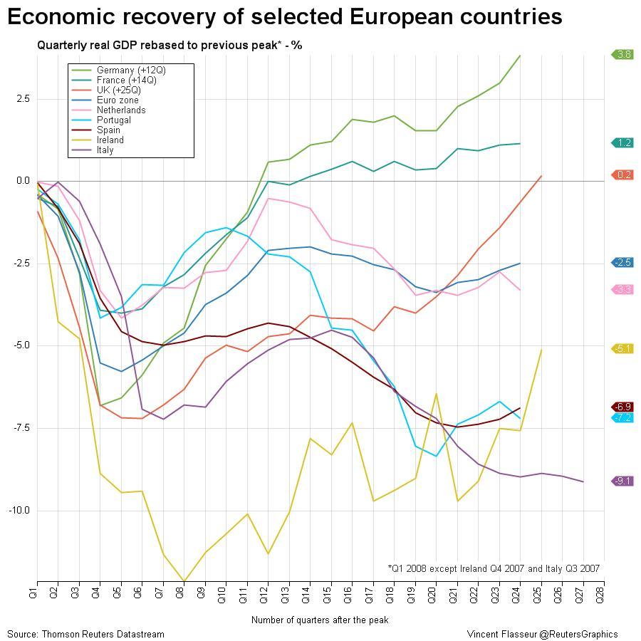 Permalien de l'image intégrée