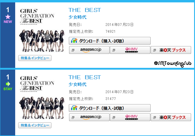 Girls Generation Lovegg Soneina Twitter