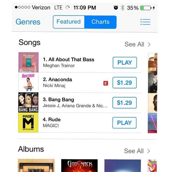 Congratulations <a href="/Meghan_Trainor/">Meghan Trainor</a> She hit #1 on iTunes last night! bit.ly/1kGNaUZ #Nantucket is proud of you!
