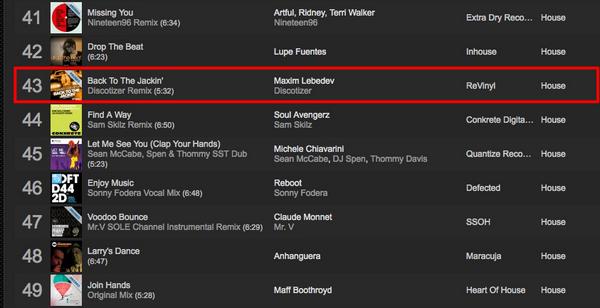 ReVinylRec's tweet image. We reached No.43 on the @traxsource House chart with ‘Back To The Jackin” @Discotizer Rmx!! Big thanks to everyone!!