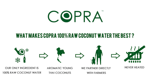 Coprawater tweet picture