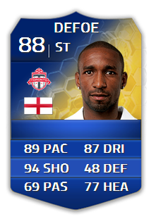 MattHDGamer's tweet photo. Has a better shot than TOTS Costa and TOTS Lewandowski... http://t.co/oUK2GwZbli