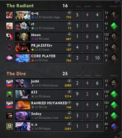 BuYUjz6IUAA8W_3.jpg:large