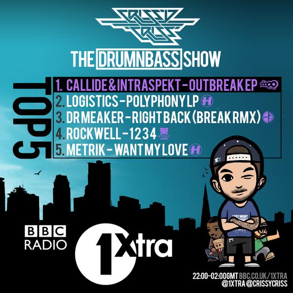 BBC Radio 1Xtra tweet media