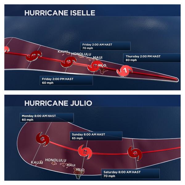 iselle hurricane track iselle hurricane track