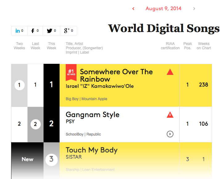 BuZHas6CQAAEvzG.png:large