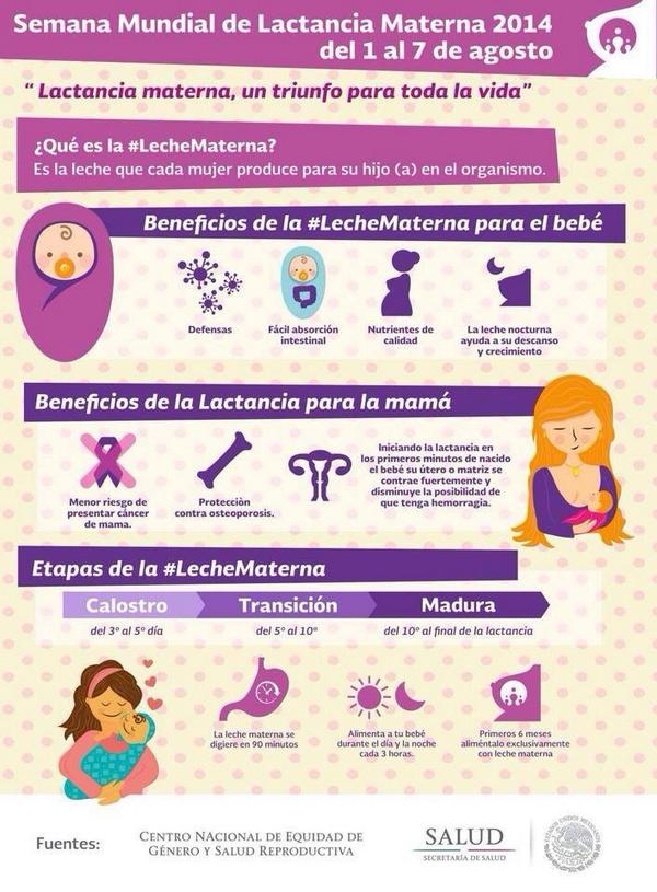 NutricionActiva's tweet photo. Semana Mundial de la #LactanciaMaterna Beneficios de la #LecheMaterna http://t.co/6hUysgFVc5