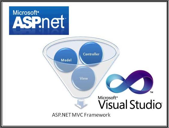 ASPNetProgramme's tweet image. Hire ASP.NET Developer : goo.gl/j4L2J5