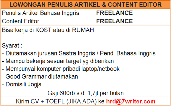 dedeknangcik's tweet photo. @pendilestiani RT @JogjaUpdate: #jogjalowker | PenulisArtikel B.Inggris | FREELANCE| Domisili Jogja | http://t.co/wlg9xPq0JF