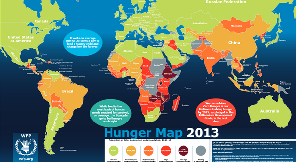 25% of world's hungry live in #India – more than in #Africa. Food crisis or waste crisis? wef.ch/1vLxvsb <a href="/WFP/">World Food Programme</a>