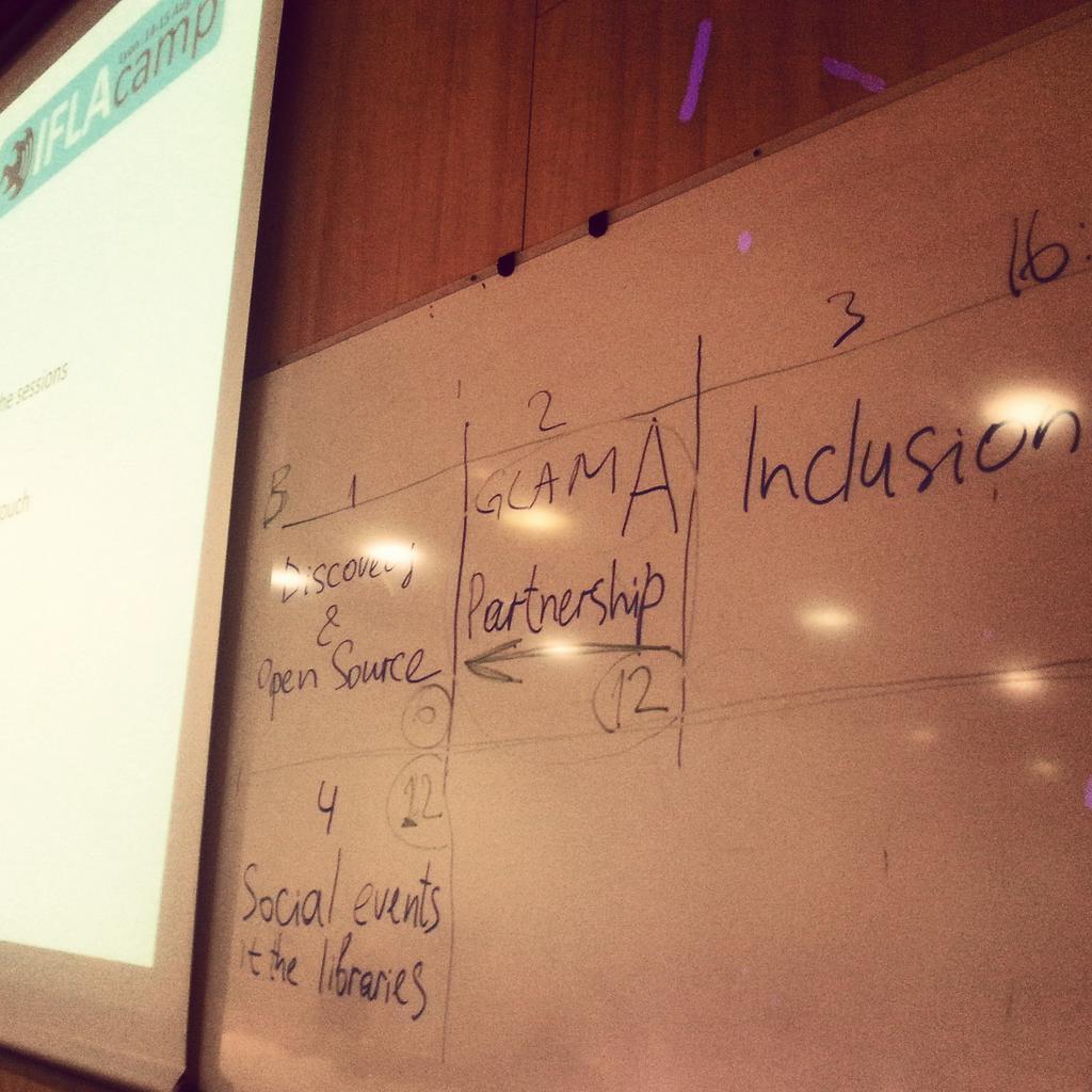Planning the sessions at IFLAcamp2014