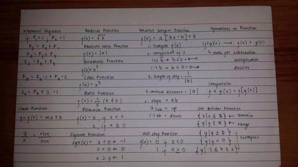Image result for index card with formula