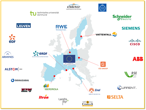 SmartCityexpo's tweet photo. .@Grid4EU A Large-scale demonstration project of advanced #smartgrids solutions w/ wide potential #EU  grid4eu.eu http://t.co/AB1MkexL9t