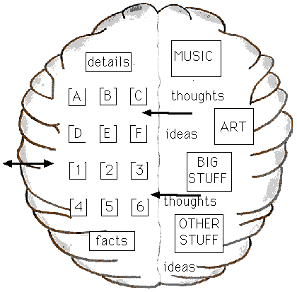 markbarnes19's tweet photo. Why "Simple" Websites Are Scientifically Better http://t.co/vv1ZGHzHE1 via @conversionxl http://t.co/OojIPmzU0m