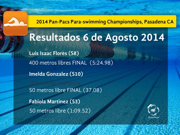 Paralimpicos P.C. tweet media