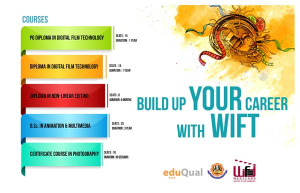WIFT2012 tweet picture