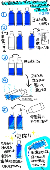 ツイッタで見て去年の夏コミに持参してすごく助かった冷ペットボトル作成法 http://t.co/axJTFlOlWv