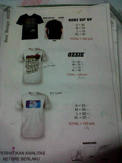 PO ahrs yg sudah beres :)