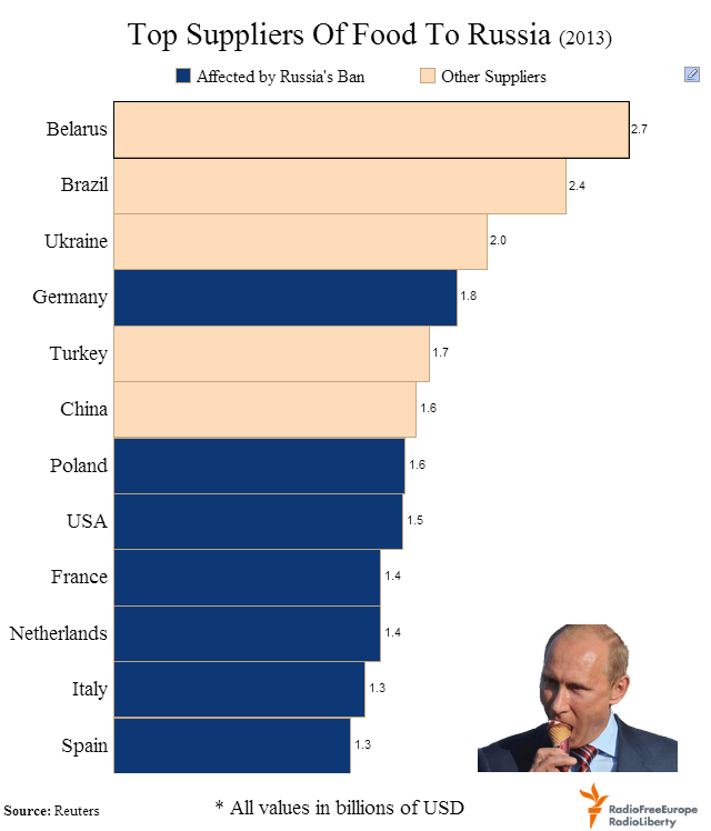 Permalien de l'image intégrée